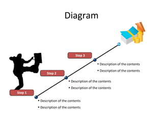 Diagram Step 1 Step 2 Step 3 Description of the contents Description of the contents Description of the contents Description of the contents Description of the contents Description of the contents 