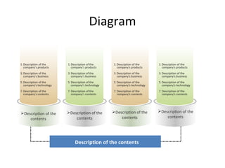 Diagram Description of the contents Description of the company’s products Description of the company’s business Description of the company’s technology Description of the company’s contents Description of the company’s products Description of the company’s business Description of the company’s technology Description of the company’s contents Description of the company’s products Description of the company’s business Description of the company’s technology Description of the company’s contents Description of the company’s products Description of the company’s business Description of the company’s technology Description of the company’s contents Description of the contents Description of the contents Description of the contents Description of the contents 