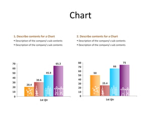Chart 1. Describe contents for a Chart   Description of the company’s sub contents Description of the company’s sub contents 2. Describe contents for a Chart   Description of the company’s sub contents Description of the company’s sub contents 