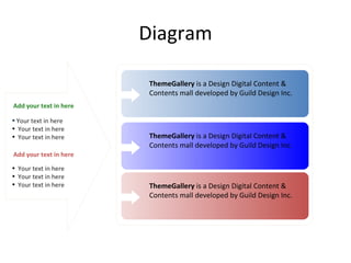 Diagram Add your text in here Your text in here Your text in here Your text in here Add your text in here Your text in here Your text in here Your text in here ThemeGallery  is a Design Digital Content & Contents mall developed by Guild Design Inc. ThemeGallery  is a Design Digital Content & Contents mall developed by Guild Design Inc. ThemeGallery  is a Design Digital Content & Contents mall developed by Guild Design Inc. 