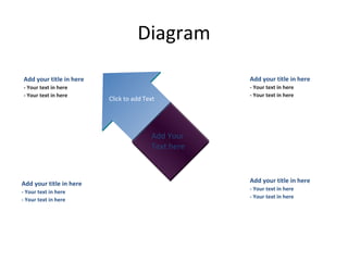Diagram Click to add Text Click to add Text Click to add Text Add Your Text here Click to add Text Add your title in here - Your text in here - Your text in here Add your title in here - Your text in here - Your text in here Add your title in here - Your text in here - Your text in here Add your title in here - Your text in here - Your text in here 
