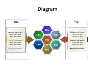 Diagram Title Title Add your text in here - Your text in here - Your text in here Add your text in here - Your text in here - Your text in here Add your text in here Add your text in here - Your text in here - Your text in here Add your text in here - Your text in here - Your text in here Add your text in here Title Title Title Title Title Title Title 