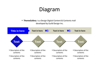 Diagram Text in here Title in here Text in here Text in here Text Text Text Text Description of the contents Description of the contents Description of the contents Description of the contents Description of the contents Description of the contents Description of the contents Description of the contents ThemeGallery  is a Design Digital Content & Contents mall developed by Guild Design Inc. 