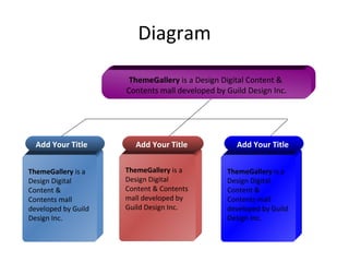 Diagram ThemeGallery  is a Design Digital Content &  Contents mall developed by Guild Design Inc. Add Your Title ThemeGallery  is a Design Digital Content & Contents mall developed by Guild Design Inc. ThemeGallery  is a Design Digital Content & Contents mall developed by Guild Design Inc. Add Your Title ThemeGallery  is a Design Digital Content & Contents mall developed by Guild Design Inc. Add Your Title 