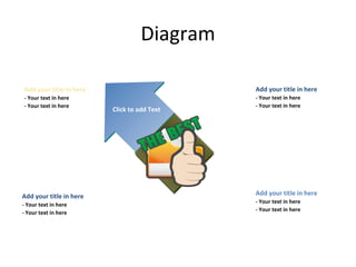 Diagram Click to add Text Click to add Text Click to add Text Click to add Text Add your title in here - Your text in here - Your text in here Add your title in here - Your text in here - Your text in here Add your title in here - Your text in here - Your text in here Add your title in here - Your text in here - Your text in here 