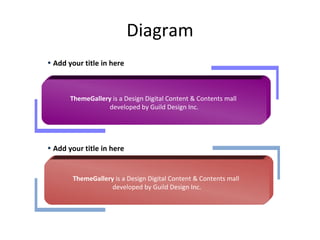 Diagram Add your title in here Add your title in here ThemeGallery  is a Design Digital Content & Contents mall  developed by Guild Design Inc. ThemeGallery  is a Design Digital Content & Contents mall  developed by Guild Design Inc. 