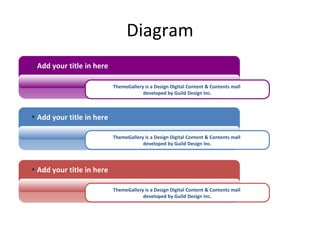 Diagram Add your title in here Add your title in here Add your title in here ThemeGallery is a Design Digital Content & Contents mall  developed by Guild Design Inc. ThemeGallery is a Design Digital Content & Contents mall  developed by Guild Design Inc. ThemeGallery is a Design Digital Content & Contents mall  developed by Guild Design Inc. 