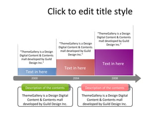 Click to edit title style 2000 2004 2008 “ ThemeGallery is a Design Digital Content & Contents mall developed by Guild Design Inc.” “ ThemeGallery is a Design Digital Content & Contents mall developed by Guild Design Inc.” “ ThemeGallery is a Design Digital Content & Contents mall developed by Guild Design Inc.” Text in here Description of the contents Description of the contents ThemeGallery is a Design Digital Content & Contents mall developed by Guild Design Inc. ThemeGallery is a Design Digital Content & Contents mall developed by Guild Design Inc. Text in here Text in here 