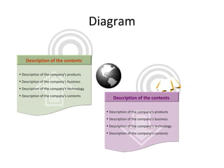 Diagram Description of the contents Description of the contents Description of the company’s products Description of the company’s business Description of the company’s technology Description of the company’s contents Description of the company’s products Description of the company’s business Description of the company’s technology Description of the company’s contents 
