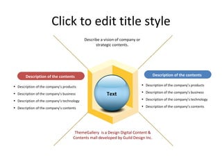 Click to edit title style Description of the contents Description of the contents Describe a vision of company or strategic contents. Description of the company’s products Description of the company’s business Description of the company’s technology Description of the company’s contents Description of the company’s products Description of the company’s business Description of the company’s technology Description of the company’s contents ThemeGallery   is a Design Digital Content & Contents mall developed by Guild Design Inc. Text 