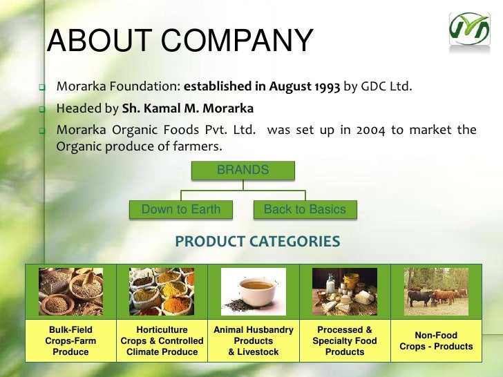 Morarka Organic Food Products Morarka Organic Food Products