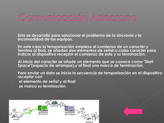  Esta se desarrolló para solucionar el problema de la sincronía y la
incomodidad de los equipos.
En este caso la temporización empieza al comienzo de un caracter y
termina al final, se añaden dos elementos de señal a cada caracter para
indicar al dispositivo receptor el comienzo de este y su terminación.
Al inicio del caracter se añade un elemento que se conoce como "Start
Space"(espacio de arranque),y al final una marca de terminación.
Para enviar un dato se inicia la secuencia de temporización en el dispositivo
receptor con
 el elemento de señal y al final
 se marca su terminación.
 