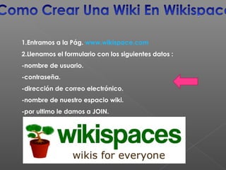 1.Entramos a la Pág. www.wikispace.com
2.Llenamos el formulario con los siguientes datos :
-nombre de usuario.
-contraseña.
-dirección de correo electrónico.
-nombre de nuestro espacio wiki.
-por ultimo le damos a JOIN.
 