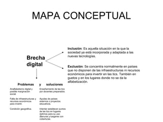 MAPA CONCEPTUAL
Brecha
digital
Inclusión: Es aquella situación en la que la
sociedad ya está incorporada y adaptada a las
nuevas tecnologías.
Exclusión: Se concentra normalmente en países
que no disponen de las infraestructuras ni recursos
económicos para invertir en las tics. También en
guetos y en los lugares donde no se da la
alfabetización.
Problemas y soluciones
Analfabetismo digital y
posible marginación
social.
Enseñamiento de las tics
por docentes preparados.
Falta de infraestructuras y
recursos económicos
para invertir.
Ayudas de países
externos o proyectos
educativos.
Condición geográfica. Intentar establecer puntos
de las tics en lugares
óptimos para su uso
(llanuras y luegares con
coberturas.
 