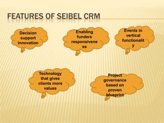 Justification & need of these CRMs in not for profit organizations:Social service and government agencies require meticulous reporting  practices,   essential for meeting regulatory compliance and securing future  funding.