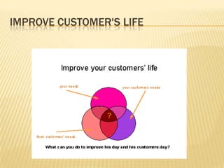  Gain real-time access to financial and member information to enable better         decision-making with integrated accounting.Automate and streamline critical organization  processes, including funding  and  donor   management, to reduce costs, decrease errors, and save time.