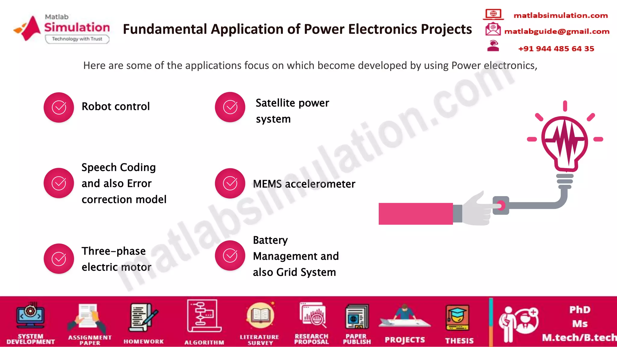 Power Electronics Matlab simulink Projects Research Help | PPT