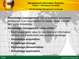 <ul><li>Knowledge management:  Set of business processes developed in an organization to create, store, transfer, and appl...