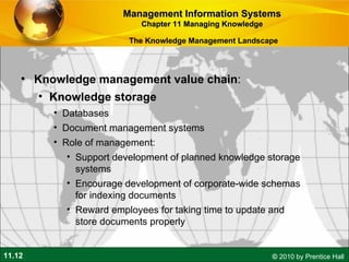 <ul><li>Knowledge management value chain :  </li></ul><ul><ul><li>Knowledge storage </li></ul></ul><ul><ul><ul><li>Databas...