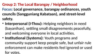 Group 2: The Local Barangay / Neighborhood
Focus: Local governance, barangay ordinances, youth
councils (Sangguniang Kabataan), and street-level
safety.
• Interpersonal (I-Thou): Helping neighbors in need
(bayanihan), settling small disagreements peacefully,
and welcoming everyone in local activities.
• Institutional (Systems): Youth programs and
community support keep people safe, but unfair rule
enforcement can make residents feel ignored or used
for votes.
 