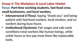 Group 4: The Workplace & Local Labor Market
Focus: Part-time working students, fast-food crew,
small businesses, and local vendors.
• Interpersonal (I-Thou): Saying "thank you" and being
patient with fast-food workers, local vendors, and co-
workers during busy hours.
• Institutional (Systems): Fair wages and safe work
conditions treat workers like human beings, while
unfair hours or low pay treat them like replaceable
tools.
 