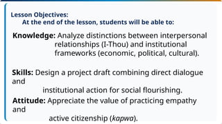 Knowledge: Analyze distinctions between interpersonal
relationships (I-Thou) and institutional
frameworks (economic, political, cultural).
Skills: Design a project draft combining direct dialogue
and
institutional action for social flourishing.
Attitude: Appreciate the value of practicing empathy
and
active citizenship (kapwa).
Lesson Objectives:
At the end of the lesson, students will be able to:
 