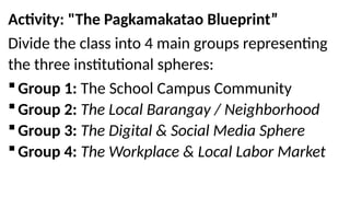 Activity: "The Pagkamakatao Blueprint”
Divide the class into 4 main groups representing
the three institutional spheres:
Group 1: The School Campus Community
Group 2: The Local Barangay / Neighborhood
Group 3: The Digital & Social Media Sphere
Group 4: The Workplace & Local Labor Market
 