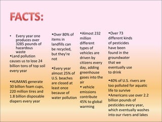 Every year one  produces over 3285 pounds of hazardous waste Land pollution causes us to lose 24 billion tons of top soil every year HUMANS generate 30 billion foam cups, 220 million tires and 1.8 billion disposable diapers every year Over 80% of items in landfills can be recycled, but they’re not Almost 232 million different types of vehicles are driven by  citizens every day, adding greenhouse gases into the air vehicle emissions contribute 45% to global warming  Every year almost 25% of U.S. beaches are closed at least once because of water pollution Over 73 different kinds of pesticides have been found in the groundwater that we eventually use to drink 40% of U.S. rivers are too polluted for aquatic life to survive Americans use over 2.2 billion pounds of pesticides every year, which eventually washes into our rivers and lakes 