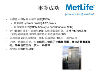 目前研究發現，解釋型態屬於樂觀的人們有更好的表現（學術，體育，或工作效率）、更大的人際關係滿意度、更好的生活適應、更少的憂鬱症，和更好的身體健康。[21