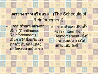 ตารางการเสริมแรง   ( The Schedule of Reinforcement )   ๑ .  การเสริมแรงอย่างต่อเนื่อง  ( Continuous Reinforcement )  เป็นการให้สิ่งเสริมแรงทุกครั้งที่บุคคลแสดงพฤติกรรมตามต้องการ ๒ .  การเสริมแรงเป็นครั้งคราว  ( Intermittent Reinforcement )  ซึ่งมีการกำหนดตารางได้หลายแบบ ดังนี้ 