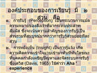 องค์ประกอบของการเรียนรู้  มี  ๒  ส่วน  คือ ๑ .  การรับรู้  ( Perception )  เป็นกระบวนการแปลความหมายของสิ่งเร้าที่มากระทบประสาทสัมผัส ซึ่งจะเน้นความสำคัญของการรับรู้เป็นส่วนรวมที่สมบูรณ์มากกว่าการรับรู้ส่วนย่อยทีละส่วน ๒ .  การหยั่งเห็น  ( Insight )  เป็นการรู้แจ้ง เกิดความคิดความเข้าใจแวบเข้ามาทันทีทันใดขณะที่บุคคลกำลังเผชิญปัญหาและจัดระบบการรับรู้ ซึ่งเดวิส  ( Davis, 1965 )  ใช้คำว่า  Aha '   experience   