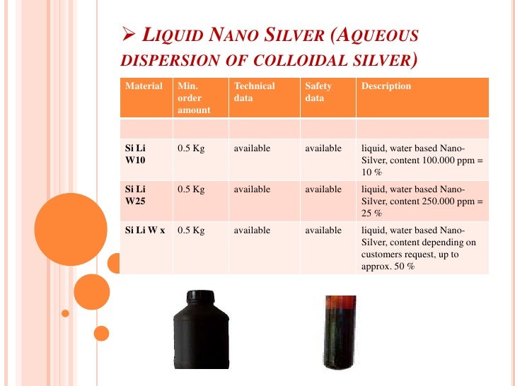 Industrial Grade Products