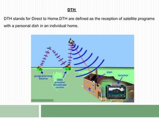 DTH DTH stands for Direct to Home.DTH are defined as the reception of satellite programs with a personal dish in an individual home.