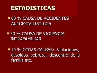 ESTADISTICAS   60 % CAUSA DE ACCIDENTES AUTOMOVILISTICOS  30 % CAUSA DE VIOLENCIA INTRAFAMILIAR 10 % OTRAS CAUSAS:  Violaciones,  despidos, pobreza,  descontrol de la familia etc.  