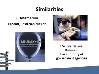 Similarities Defamation Expand jurisdicion outside Surveillance  Enhance  the authority of government agencies 