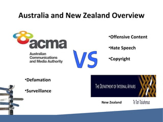 Australia and New Zealand Overview VS Offensive Content Hate Speech Copyright Defamation Surveillance New Zealand 