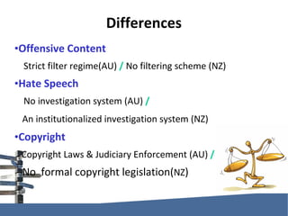Differences Offensive Content Strict filter regime(AU)   /   N o filtering scheme (NZ) Hate Speech No investigation system (AU)   / An institutionalized investigation system (NZ) Copyright  Copyright Laws & Judiciary Enforcement (AU)   / No  formal copyright legislation( NZ ) 