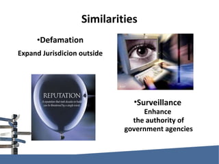 Similarities D efamation Expand Jurisdicion outside S urveillance  Enhance  the authority of government agencies 