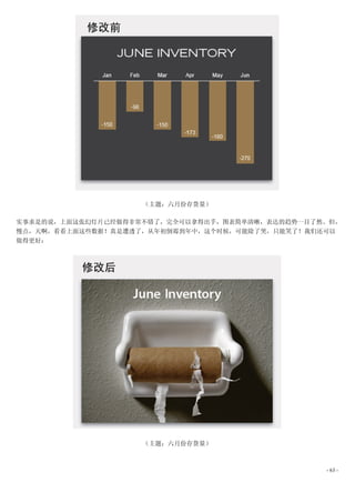 （主题：六月份存货量）

实事求是的说，上面这张幻灯片已经做得非常不错了，完全可以拿得出手，图表简单清晰，表达的趋势一目了然。但，
慢点，天啊，看看上面这些数据！真是遭透了，从年初倒霉到年中，这个时候，可能除了哭，只能笑了！我们还可以
做得更好：




                    （主题：六月份存货量）



                                                 - 63 -
 
