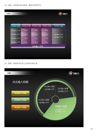 19、表格：以纵横向量为线索，数据内容的罗列。




20、饼图：强调各部分所占总体的比例关系。




                          - 98 -
 