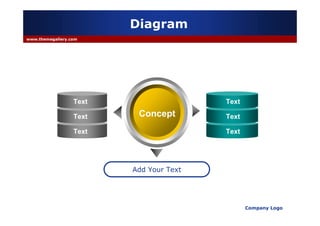 Diagram
www.themegallery.com




                  Text                   Text

                  Text    Concept        Text

                  Text                   Text




                         Add Your Text




                                                Company Logo
 