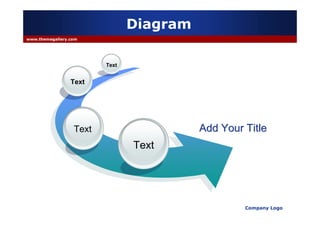 Diagram
www.themegallery.com




                         Text


                 Text




                  Text                    Add Your Title
                                Text




                                                   Company Logo
 