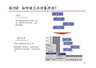 技巧2：如何使几个对象对齐？
                     姓名
  用途
                     学号
  把无规则放置的文本框、箭
  头、图形等对齐排列，从而
  排列整齐                    系别
                     年龄




   操作方法

 1选中要组合的多个元素
 2在绘图工具栏中，选择“绘图”
 菜单的“对齐或分布”－“左对齐”选
 项




                               43
 