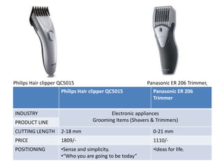 Fasttrack.Mobile PhonesBlack Berry storm 9530	     Samsung Wave 25