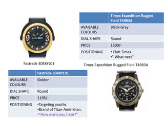         Sony-DSC-W130 				    Canon Power-Shot A490 