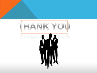 Step 5 :-  Click Start 