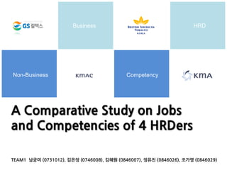 Business                                      HRD




Non-Business                                Competency




A Comparative Study on Jobs
and Competencies of 4 HRDers

TEAM1 남궁미 (0731012), 김은정 (0746008), 김혜원 (0846007), 정유진 (0846026), 조가영 (0846029)
 