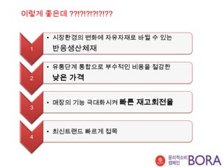 이렇게 좋은데 ??!?!?!?!?!??


      • 시장환경의 변화에 자유자재로 바뀔 수 있는
  1    반응생산체재

      • 유통단계 통합으로 부수적인 비용을 절감한
  2    낮은 가격


      • 매장의 기능 극대화시켜 빠른 재고회전율
  3



      • 최신트랜드 빠르게 접목
  4
 