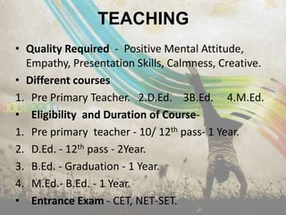 TEACHING
• Quality Required - Positive Mental Attitude,
  Empathy, Presentation Skills, Calmness, Creative.
• Different courses
1. Pre Primary Teacher. 2.D.Ed. 3B.Ed. 4.M.Ed.
• Eligibility and Duration of Course-
1. Pre primary teacher - 10/ 12th pass- 1 Year.
2. D.Ed. - 12th pass - 2Year.
3. B.Ed. - Graduation - 1 Year.
4. M.Ed.- B.Ed. - 1 Year.
• Entrance Exam - CET, NET-SET.
 