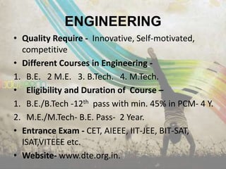 ENGINEERING
• Quality Require - Innovative, Self-motivated,
  competitive
• Different Courses in Engineering -
1. B.E. 2 M.E. 3. B.Tech. 4. M.Tech.
• Eligibility and Duration of Course –
1. B.E./B.Tech -12th pass with min. 45% in PCM- 4 Y.
2. M.E./M.Tech- B.E. Pass- 2 Year.
• Entrance Exam - CET, AIEEE, IIT-JEE, BIT-SAT,
  ISAT,VITEEE etc.
• Website- www.dte.org.in.
 
